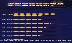 如何将EOS转移到TokenIM钱包？