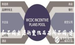 Tokenim 是由一群区块链和技术领域的专业人士创办