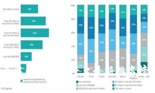 2023年中国区块链平台最新排名榜及评估