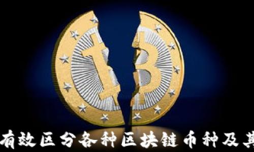 
如何有效区分各种区块链币种及其特点