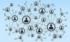   Tokenim钱包授权是否存在风险？ /  guanjianci Toke