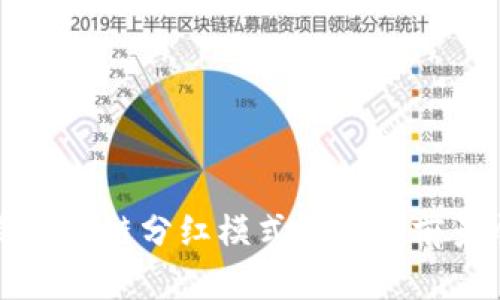最新区块链分红模式解析与前景展望