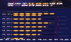 2023最新区块链投资情况分析与趋势预测