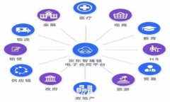 如何安全地进行TokenIM的ETH提现？全面指南与常见