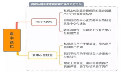 

23TokenIM：如何利用区块链技术数字身份管理？