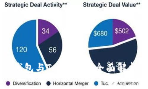 交易所钱包与TokenIM：全面解析和对比