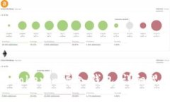 如何将Tokenim导入钱包：详细视频教程