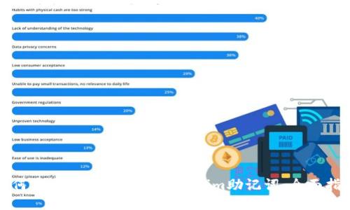如何安全管理比特派Tokenim助记词：全面指南
