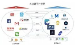 2023年最火的区块链币种分析与投资策略