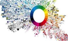 Tokenim私密钥匙的安全管理与获取指南