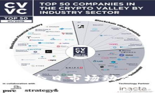 区块链最新消息：今日市场动态与热点应用分析