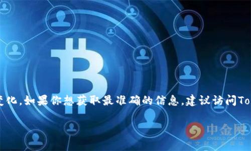 Tokenim是一家专注于区块链和加密货币领域的公司，其具体总部位置可能随着公司的发展而变化。如果你想获取最准确的信息，建议访问Tokenim的官方网站或查阅相关的商业资料。此外，相关信息也可能在行业报道或企业名录中找到。

如果你有其他关于Tokenim公司的问题或需要更多的帮助，请告诉我！