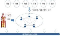 要修改Tokenim钱包的密码，您可以按照以下步骤进