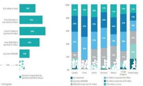 2018年区块链技术最新动态与应用趋势分析