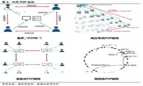 将Tokenim转到交易所的步骤通常如下：

### 1. 了解Tokenim的基础知识
在进行任何交易前，首先需要了解Tokenim的特性和功能，以免在操作过程中出现误解。Tokenim是基于区块链的资产，可能与其他数字资产或法定货币有不同的转移和交易方式。

### 2. 选择合适的交易所
确保所选交易所支持Tokenim的交易。有些交易所只支持主流货币，而有些可能支持各种新兴代币。你可以在平台注册交易所账户，并进行KYC（了解你的客户）验证，确保账户可以正常使用。

### 3. 获取Tokenim钱包地址
在你注册的交易所中找到你的Tokenim钱包地址。交易所通常会为每种数字货币提供不同的钱包地址，你需要确保找到Tokenim对应的地址。记住，不同类型的币种是不能混用的。

### 4. 转账Tokenim
通过你持有的Tokenim钱包，选择转账或发送功能，将Tokenim发送到步骤3所获取的交易所钱包地址中。确保在转账时仔细核对地址，以免发生错误。

### 5. 确认转账
一旦交易被广播到区块链上，你可以在区块链浏览器中追踪交易状态。确认交易成功后，稍后可以在你的交易所账户中看到已经到账的Tokenim。

### 6. 开始交易
Tokenim到账后，你就可以选择进行买入或卖出。根据当前的市场情况，制定好交易策略。

### 注意事项
- **网络手续费**：进行交易时，可能需要支付网络手续费，确保你的账户中有足够的余额。
- **安全性**：保持你账户的安全性，避免泄露任何个人信息和私钥。

这个过程需要谨慎对待，尤其是在转账过程中，任何错误都可能导致损失。同时，确保你在合法合规的基础上进行交易，以避免不必要的麻烦。