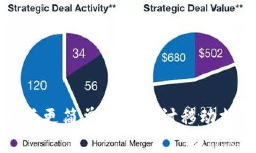 “马上钱包”让生活更简单——探讨移动支付的便利与未来