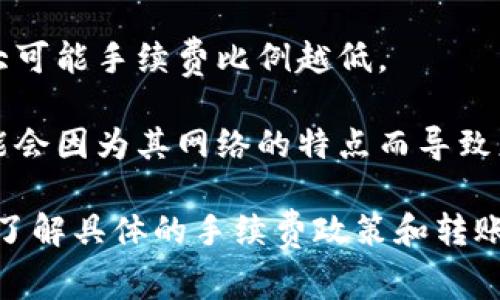 在进行数字货币转账时，手续费通常是不可避免的。具体来说，从Bitz转到Tokenim的手续费可能会受多种因素影响，包括：

1. **交易平台的政策**：不同的交易所有不同的手续费政策，有些可能会对转账收取固定费用，而有些则根据网络拥堵情况动态调整。

2. **转账网络**：如果你是使用某种区块链进行转账，则可能需要为网络交易支付手续费。这些费用通常由区块链网络决定，例如比特币、以太坊等。

3. **转账金额**：有些平台可能会根据转账金额设定不同的手续费，金额越大可能手续费比例越低。

4. **代币种类**：不同的代币可能会有不同的手续费规则，比如某些代币可能会因为其网络的特点而导致更高的转账费用。

建议你在进行任何转账之前，先查阅Bitz和Tokenim的官方网站或客户支持，了解具体的手续费政策和转账步骤。始终保持警觉，确保在转账前了解所涉及的费用，以避免不必要的损失。