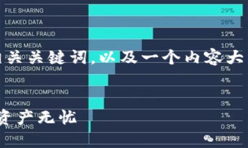 接下来，我将为您提供一个接近的，相关关键词，以及一个内容大纲，随后再围绕大纲写出详细的内容。


如何安全备份你的TokenIM：让数字资产无忧