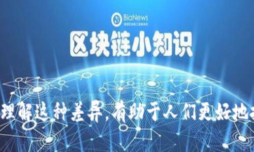 区块链技术和炒币（即加密货币投机）确实是两个不同的概念。以下是对这两个概念的详细解释以及它们之间的区别：

### 区块链技术
区块链是一种去中心化的分布式账本技术，它的核心是数据存储的方式。区块链将数据分为多个“区块”，这些区块通过加密方式链接在一起，形成一个不可更改的链。区块链的特点包括：

1. **透明性**：所有交易记录都在网络中对所有参与者可见。
2. **安全性**：由于该技术依赖于加密算法，篡改数据的难度极大。
3. **去中心化**：没有中央管理机构，所有参与者共享数据。

区块链不仅应用于加密货币，还可以应用于众多行业，例如供应链管理、金融服务、医疗健康、投票系统等。

### 炒币
炒币是指投资者通过买入和卖出各种加密货币（如比特币、以太坊等）来获取利润的行为。炒币常常伴随着高风险和波动性，因为加密货币的价格受到市场情绪、政策法规、技术进步等多种因素的影响。

炒币的特点包括：

1. **高风险性**：加密货币的价格波动极大，投资者可能在短期内获利，也可能遭受损失。
2. **短期投机性**：很多炒币者关注的是短期价格变化，而不是长期持有或项目的根本价值。
3. **缺乏监管**：相较于传统金融市场，加密货币市场的监管相对较少，这可能导致欺诈或市场操纵现象。

### 区块链与炒币的区别

1. **属性和本质**：
   - 区块链是一种技术，具有多种应用场景和长远潜力。
   - 炒币是一种投资行为，主要以盈利为目的。

2. **发展方向**：
   - 区块链技术的发展可以推动多个行业的变革，如提高效率、降低成本。
   - 炒币更多关注短期市场波动，对于行业本质的变革和技术进步影响较少。

3. **风险和收益**：
   - 区块链项目经常需要较长时间来验证其商业模式和应用价值。
   - 炒币则有可能在短时间内提供高收益，但风险同样高。

### 结论
区块链和炒币虽有联系（如许多加密货币是基于区块链技术的），但二者并不等同。理解这种差异，有助于人们更好地把握两者的应用价值以及潜在的投资风险。