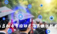 2023年秋季虚拟币市场动态与区块链技术的最新发