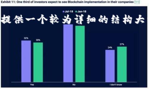 关于“tokenim里的VGS”这一主题，我可以为您提供一个较为详细的结构大纲，以及相应的内容。以下是您所需的内容格式：



Tokenim与VGS：探索数字资产的新机遇