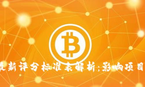 2023年区块链最新评分标准表解析：影响项目成功的关键因素