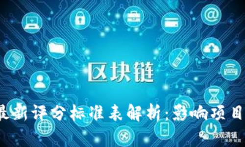 2023年区块链最新评分标准表解析：影响项目成功的关键因素