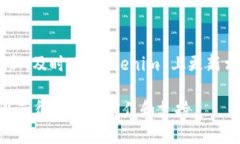 如果您想在 Tokenim 上添加币种资料，以下是一个
