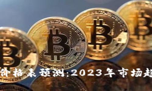 区块链币最新价格表预测：2023年市场趋势与投资策略