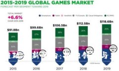 香港区块链政策新动向：拥抱创新与监管的未来