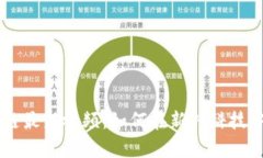 坚鹏区块链最新视频：如何在新兴科技中崭露头