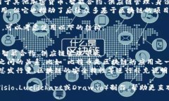 区块链与比特币的关系可以通过以下几个方面来