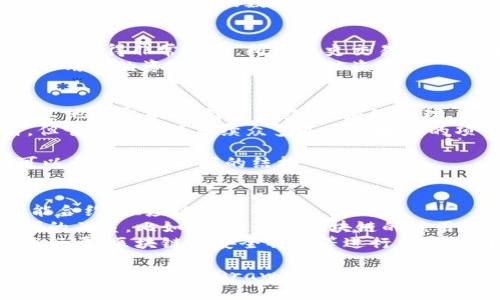区块链与比特币的关系可以通过以下几个方面来阐述：

1. **定义**:
   - 区块链是一种去中心化的分布式账本技术，允许不同的参与者在没有中介的情况下安全、透明地记录和验证交易。
   - 比特币是基于区块链技术的数字货币，是第一个成功实现区块链应用的实例。

2. **结构**:
   - 区块链由一系列按时间顺序链接的区块组成，每个区块包含一组交易数据。
   - 比特币交易数据被打包到区块中，每个新的比特币交易都会在网络中广泛传播并被记录在区块链上。

3. **运作**:
   - 区块链通过网络中的节点（矿工）进行维护，节点通过验证交易和生成新块来确保网络的完整性。
   - 比特币通过挖矿过程产生，矿工在竞争中解决复杂的数学问题，以获得新的比特币。

4. **安全性**:
   - 区块链的去中心化特性使得数据篡改变得非常困难，所有历史交易数据透明且可追溯。
   - 比特币的安全性依赖于区块链，确保用户的资金和交易不易被盗取。

5. **应用**:
   - 除了比特币，区块链还可以应用于其他加密货币、智能合约、供应链管理、身份验证等多个领域。
   - 比特币是区块链技术的首个应用，但它也推动了后续众多基于区块链的项目和想法。

如果你需要一个图表来表示这些关系，可以考虑使用以下的结构：

- 在图的中心放置“区块链”字样。
- 从中心延伸出比特币，其他应用（如智能合约、供应链管理等）。
- 使用箭头连接不同组件，说明它们之间的关系，比如“比特币是区块链的应用之一”。
- 可以加入一些数据，比如比特币的总发行量、区块链的安全特性等进行补充说明。

这样的图表可以用图形编辑软件（如Visio、Lucidchart或Draw.io）制作，帮助更直观地理解区块链与比特币之间的关系。