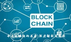 币与区块链的关系：深度解析与剖析