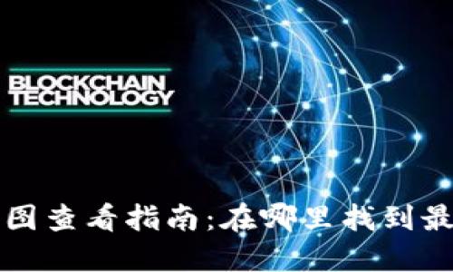 区块链币走势图查看指南：在哪里找到最新最全的数据