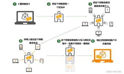 Tokenim最新版本下载：如何高效获取及使用指南