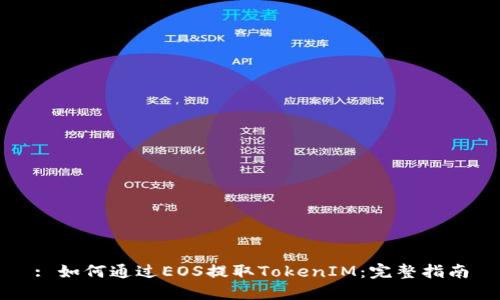 : 如何通过EOS提取TokenIM：完整指南
