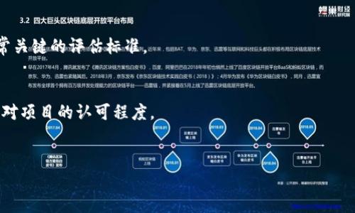 biao ti区块链最新节目推荐理由/biao ti  
区块链, 节目推荐, 加密货币, 数字资产/guanjianci  

### 内容大纲

1. 引言
   - 对区块链及其重要性的概述
   - 推出最新节目的背景

2. 区块链节目概述
   - 简要列出一些最新的区块链节目
   - 介绍每个节目的形式（如访谈、讲座、纪录片等）

3. 推荐理由
   - 了解区块链技术
   - 跟随行业动态
   - 学习成功案例
   - 参与社区讨论

4. 区块链节目推荐列表
   - 节目一：节目名称及介绍
   - 节目二：节目名称及介绍
   - 节目三：节目名称及介绍
   - 节目四：节目名称及介绍
   - 节目五：节目名称及介绍

5. 观众反馈与评论
   - 各节目观众的反应
   - 集中讨论热点话题

6. 对未来节目的期待
   - 对区块链未来节目的展望
   - 希望加入的主题和内容

7. 结论
   - 总结区块链节目的重要性
   - 号召观众关注和参与

### 详细内容

#### 引言

区块链技术的兴起已经改变了很多传统行业的运作方式。从金融、物流到医疗行业，各个领域都开始探索应用区块链技术来提升效率和透明度。在这个快速发展的时代，人们对区块链的关注度与日俱增。因此，最新的区块链节目层出不穷，为观众提供了丰富的信息来源。

 本文将推荐一些最新的区块链相关节目，并探讨推荐的理由，帮助观众更好地理解区块链及其在各行各业中的应用。

#### 区块链节目概述

现在，越来越多的媒体和内容创作者开始关注区块链技术，推出了多种形式的节目。这些节目既有教育性质，也有娱乐性质，旨在普及区块链知识，提高公众的认知度。

以下是一些较新的区块链节目的概览：

- **节目一：Crypto Talk**
- **节目二：Blockchain Revolution**
- **节目三：Decentralized Perspectives**
- **节目四：Blockchain Unlocked**
- **节目五：Future Finance**  

#### 推荐理由

##### 了解区块链技术

对于许多观众来说，区块链仍然是一个相对陌生的概念。通过观看区块链节目，观众能深入了解这一技术的工作原理、核心特征，以及它如何解决传统系统中的漏洞。

例如，节目中可能邀请专家分析区块链的去中心化特性以及如何增强数据的隐私和安全性。更深入的理解不仅有助于个人的职业发展，也能够帮助企业更好地适应技术变革。

##### 跟随行业动态

区块链技术在快速演变。每天都有新的项目、公司和法律法规的推出。观看相关节目可以帮助观众更好地跟踪这些变化，把握行业趋势。

节目中通常会邀请行业领袖、投资者和决策者，分享他们对未来市场的看法，为观众提供珍贵的行业见解。这样，观众不仅能够了解最新动态，还能够从中发掘新的商机。

##### 学习成功案例

在区块链领域，有许多成功的案例，比如某些公司利用区块链技术改善了其供应链管理，从而降低成本、提高效率。节目中通常会分享这类具体案例，让观众能够从中取经。

学习成功案例不仅能激发观众的灵感，还有助于减少误区，加速个人或企业在区块链应用上的成功。

##### 参与社区讨论

区块链的社区文化非常重要。许多节目都鼓励观众在官方网站或社交媒体上进行讨论和交流，这不仅可以拓展观众的视野，还能增强他们对该技术的理解。

通过互动，观众能提出问题，甚至直接与节目的嘉宾进行讨论，这种参与感将进一步提升观众的忠诚度。

#### 区块链节目推荐列表

##### 节目一：Crypto Talk

Crypto Talk是一个深入讨论加密货币及区块链相关话题的节目，通常每周更新一次。节目有邀请多位业界专家分享观点，解析复杂的概念。

##### 节目二：Blockchain Revolution

该节目聚焦于区块链如何重塑金融生态系统，分析当前的趋势以及未来的发展方向。节目中还会有案例研究。

##### 节目三：Decentralized Perspectives

Decentralized Perspectives则更侧重于去中心化技术对社会和经济的影响，探讨其未来潜力和挑战。

##### 节目四：Blockchain Unlocked

这个节目以的方式解释复杂的区块链主题，适合初学者。观众听了后能够有一个全面的了解。

##### 节目五：Future Finance

Future Finance讨论区块链在金融领域的不同应用及其潜力，聚焦在新兴的金融科技公司。

#### 观众反馈与评论

观众的反馈对节目主办方是极其重要的。通过各种评论，制作团队可以了解到观众对节目的看法和需求，为日后的制作提供指导。

一般来说，观众对节目的内容质量、嘉宾的专业性及互动性给予了较高评价，但也有建议希望能够涵盖更多具体的案例和行业前景。

#### 对未来节目的期待

随着区块链技术的不断发展，未来会有更多有趣和创新的节目出现。观众期待着这些节目从更多角度探讨区块链的潜力，包括法律、政策、科技等领域的结合。

此外，观众也希望节目能够更及时地反映市场变化，把握新兴事物。希望更多的优秀内容能够吸引到社会的广泛关注。

#### 结论

区块链节目不仅仅是信息的传播平台，它们在教育、引导和促进讨论方面发挥了不可替代的作用。通过了解这些节目，公众的区块链知识水平和行业认知必将得到提升，因此我们应该积极关注和参与这些节目。

### 相关问题

1. **区块链技术如何改变金融行业？**
2. **为什么需要关注区块链行业动态？**
3. **成功的区块链应用案例有哪些？**
4. **线上区块链讨论如何提升公众了解？**
5. **未来区块链节目的方向应该是什么？**
6. **普通消费者如何评估区块链项目的价值？**

以下是针对每个问题的详细介绍。 

### 问题 1: 区块链技术如何改变金融行业？

引言
金融行业是区块链技术应用最为广泛的领域之一。通过引入区块链技术，金融交易的安全性、透明度和效率得到了显著提升。

去中心化与安全性
传统金融体系中，中心化机构（如银行）对交易进行审核，容易出现单点故障和数据篡改的风险。区块链通过去中心化的交易记录方式，确保每笔交易都公开透明，大幅度降低了舞弊和失误的可能性。

跨境支付的便捷性
区块链技术可以实现即时的跨境支付，减少费用和处理时间。与传统的跨境支付方式相比，区块链的成本要低得多，速度也更快，使得国际贸易和跨国业务更为顺畅。

智能合约的应用
智能合约是一种自动执行合约条款的程序，可以消除中介环节，降低交易成本并提高效率。金融合同的执行可以在没有人干预的情况下进行，加快金融交易流程。

降低欺诈风险
传统金融系统的漏洞使得欺诈行为时有发生，而区块链所提供的透明性和不可篡改性能够有效降低这类风险。使用区块链技术，金融机构可以实时监控交易，迅速识别可疑活动。

结论
区块链正引领着金融行业的革命。随着更多金融机构采用区块链技术，未来的金融体系将是一个更加安全、高效和透明的生态系统。

### 问题 2: 为什么需要关注区块链行业动态？

引言
区块链行业动态是一个瞬息万变的领域，了解最新的动态对于任何希望涉足这个行业的人来说都是十分必要的。

技术演变速度快
区块链技术非常新颖，相关的技术和工具更新换代速度极快。通过关注行业动态，您可以了解最新的技术进展，防止自己在技术上落后。

市场环境变化
政策法规、市场需求、竞争格局等因素都可能影响区块链的发展。关注行业动态，您能够及时调整自己的策略，抓住机遇。

投资决策依据
如果您有意投资区块链领域，实时关注行业动态将为您的决策提供必要的依据。通过分析市场的趋势，您能做出更为明智的投资选择。

了解竞争对手
如果你是区块链企业的从业者或创始人，了解竞争对手的动态可以帮助你及时调整自己的市场策略，保持竞争优势。

与行业专家建立联系
关注行业动态还能让您与行业中的专家建立联系。参加相关的活动和讨论，可以让您扩展人脉，获取更多宝贵的信息。

结论
鉴于区块链领域的高速发展及其不确定性，及时关注行业动态已经成为了必不可少的任务。

### 问题 3: 成功的区块链应用案例有哪些？

引言
有许多区块链项目在不同领域取得了成功，这些成功案例为其他企业提供了有价值的启示和学习的机会。

比特币与加密货币
作为第一个也是最知名的区块链应用，比特币不仅是一种数字货币，更是区块链技术的验证和推广者。比特币的成功使得全球范围内越来越多的人期望利用区块链创建新的金融产品。

以太坊与智能合约
以太坊是另一个成功的区块链项目，其引入了智能合约的概念，不仅限于数字货币交易，区块链的应用范围因此大幅度拓展。依赖于以太坊，许多DApp（去中心化应用）应运而生，从游戏到金融应用，无所不包。

IBM的食品信任
IBM的食品信任项目使用区块链技术监控食品从源头到餐桌的整个过程，旨在提高食品安全性，减少浪费，并加强消费者信任。

Ripple与跨境支付
Ripple是一个旨在改变传统跨境支付的项目，通过其区块链技术，能够在几秒钟内完成全球范围内的支付。这种高效的支付方式已经被多家金融机构采纳。

Everledger与资产追踪
Everledger是一个致力于透明和安全资产记录的项目。它帮助珠宝、葡萄酒等高价值物品追踪从生产到消费的每个阶段，提高了物品的透明度和可信度。

结论
成功的区块链应用案例提供了丰富的经验教训和宝贵的见解，为希望涉足该领域的企业提供了踏实的基础和方向。

### 问题 4: 线上区块链讨论如何提升公众了解？

引言
在线讨论和交流是增强公众对区块链了解的有效途径。通过这一平台，观众不仅能获取丰富的信息，还能直接参与讨论。

知识传播
通过线上讨论，专家与普通观众之间能够自由交流，形成有效的知识传播途径。这种互动促进双向沟通，确保信息的准确性和多样性。

提升参与感
在线讨论促进了公众的参与感，观众可以提出自己的问题、看法以及各种观点，增强了他们学习的主动性。

建立社区
在线讨论促进了相关群体的形成和社区的建设，参与者相互鼓励、分享具体经验，有助于形成更为稳固的知识网络。

实时反馈
观众在参与在线讨论之后能获得实时反馈，能够对自己的观点和问题进行鉴定和反思，有助于深入理解区块链的复杂性。

引发更多关注
线上讨论围绕区块链的热门话题能够吸引更多人参与，从而形成更大的讨论氛围，进而推动整个公众对区块链的关注度和参与度提升。

结论
线上讨论平台的存在，不仅是信息的传递，更是人们共同学习、成长和加深理解的重要场所。

### 问题 5: 未来区块链节目的方向应该是什么？

引言
随着区块链技术的不断发展，未来区块链节目的方向应当与时俱进，紧紧围绕行业动态、科技创新和市场需求展开。

多样化的内容形式
未来的区块链节目可以探索更为多样化的形式，从短视频、播客到直播问答等多种形式应有尽有，以满足不同观众的需求，拓宽受众范围。

专业化的深度分析
节目应当提供更深层次的分析和解读，尤其是对于一些复杂的区块链技术和其应用场景，急需专业人士进行剖析，以便观众更好的理解。

互动性与参与感
未来节目可采用更高的互动性，将观众的建议、想法通过节目反馈给行业专家，提高观众的参与感和满意度。

关注社会议题
随着区块链技术的成熟，相关的法律和社会问题不可避免。节目可以就这些话题进行深入探讨，激发公众对这些议题的关注。

整合跨界资源
未来的节目应加强跨界合作，结合科技、金融、法律等多个领域的资源，以更全面的视角呈现区块链的未来。

结论
通过结合多样化内容与对社会及市场需求的敏锐洞察，未来的区块链节目将更加专业且富有吸引力，满足观众的学习需求。

### 问题 6: 普通消费者如何评估区块链项目的价值？

引言
普通消费者在面对众多区块链项目时，需要具备一定的评估能力，以便于甄别潜力项目，避免投资风险。

了解项目团队
项目的团队成员是一个项目是否具备潜力的重要因素。了解团队成员的背景、经验及其在区块链行业的声誉，可以帮助消费者判断项目的可靠性。

白皮书内容的分析
区块链项目通常会发布白皮书，详细阐述项目的目标、技术解决方案和市场策略。消费者应仔细阅读白皮书内容，并评估其合理性和可行性。

项目的技术基础
技术基础直接关系到项目的成功与否。普通消费者最好了解项目使用的技术框架、创新点，以便于评估其是否具有竞争力。

市场需求与竞争分析
评估项目时应考虑其所解决的市场需求以及面临的竞争情况，是否有足够的市场空间支持项目的发展，这是非常关键的评估标准。

社区与用户反馈
项目的社区支持程度往往能够反映其潜力，消费者可以通过社交媒体、论坛等查看用户反馈及讨论，以判断公众对项目的认可程度。

结论
通过综合上述多方面的信息，普通消费者可以更为全面、客观的对区块链项目进行价值评估，降低投资风险。