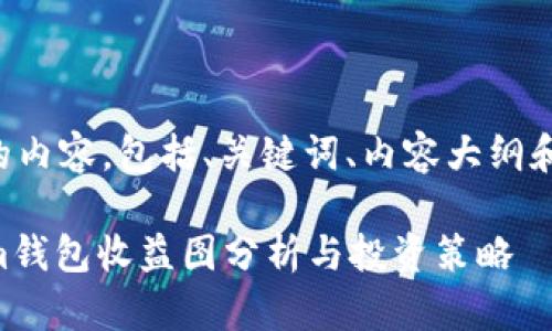 下面是您请求的内容，包括、关键词、内容大纲和详细问题解析。

### Tokenim钱包收益图分析与投资策略