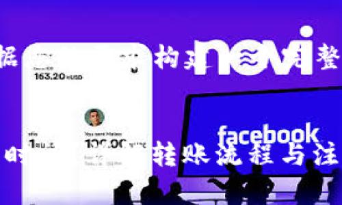 为了更好地帮助您，我会根据您的需求构建一个完整的、相关关键词及内容大纲。

:
Tokenim存入钱包需要多长时间？详解转账流程与注意事项