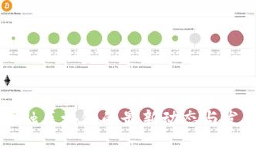贸易金融区块链的最新动态与发展趋势
