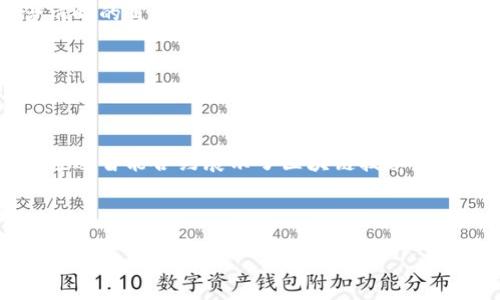 s2023年度区块链主流币全面分析与投资指南/s
sguanjianci区块链, 主流币, 加密货币, 投资指南/sguanjianci

### 内容主体大纲

1. 引言
   - 区块链与加密货币的基本概念
   - 主流币的兴起与发展背景
   - 本文的目的与结构

2. 区块链主流币的定义与分类
   - 什么是主流币？
   - 主流币的分类：平台币、支付币、稳定币等
   - 著名主流币一览：比特币、以太坊等

3. 2023年度区块链趋势
   - 技术发展的方向
   - 市场规模的变化与未来展望
   - 政策环境对区块链的影响

4. 主流币的投资价值分析
   - 市值与流通性分析
   - 稳定性与风险评估
   - 社区支持与开发者活跃度

5. 主流币的投资策略
   - 长期投资 vs. 短期交易
   - 如何选择适合自己的主流币
   - 资金管理与风险控制

6. 常见问题解答
   - 2023年应关注哪些主流币？
   - 区块链主流币的交易平台有哪些？
   - 如何安全存储主流币？
   - 投资主流币需要注意哪些陷阱？
   - 如何评估区块链项目的潜力？
   - 主流币对区块链发展的影响是什么？

### 正文内容

#### 引言

区块链技术自从比特币问世以来，一直在不断发展并吸引越来越多的关注。作为区块链技术的代表，主流币不仅是加密货币市场中最重要的组成部分，而其背后所隐藏的投资机会更是让投资者们趋之若鹜。本文旨在深度分析2023年度区块链主流币的相关内容，以帮助投资者做出理智的决策。

#### 区块链主流币的定义与分类

在深入探讨主流币之前，我们需要先了解主流币的定义。主流币通常指市值较高、交易量大且具有广泛应用场景的加密货币。根据不同的性质，主流币可以细分为多类：平台币、支付币、稳定币等。

平台币如以太坊、Binance Coin等，提供智能合约和DApp支持。支付币如比特币则专注于作为一种支付方式；而稳定币如USDT，则通过抵押法或算法稳定其价格，其实用途广泛，为区块链生态提供基础货币的功能。

#### 2023年度区块链趋势

随着技术的不断演进，区块链行业正在向更高层次发展。2023年的区块链趋势主要包括去中心化金融（DeFi）的持续崛起、NFT市场的整合以及更强的法规监管影响。市场规模的变化显示，越来越多的传统金融机构开始关注与投资区块链项目，展现出其潜在的经济效益。

当前政策环境也在不断变化，全球各国政府越来越重视对区块链技术的监管，例如数字货币的合规问题，这对主流币的未来发展影响深远。

#### 主流币的投资价值分析

投资主流币的价值分析，首先要看市值和流通性。市值较大的主流币通常被认为更为稳定，但这也并不意味着零风险。此外，稳健的社区支持和开发者活跃度也是重要的指标，这些因素往往能够预示一个项目的未来前景。

然而，投资也存在风险，因此在进行投资前需要进行充分的研究与风险评估，以确保资金安全。在持续波动的市场中，金融知识的储备与理性决策尤为重要。

#### 主流币的投资策略

关于主流币的投资策略，投资者应在理解自身风险承受能力的基础上，选择长期投资或短期交易。对于新手投资者来说，建议从长期投资入手，了解团队背景与项目本质。

资金管理也是非常重要的，包括设置止损、止盈以及分散投资风险等策略，以应对市场的波动，提高投资的成功率。

#### 常见问题解答

##### 2023年应关注哪些主流币？

在2023年，值得关注的主流币包括比特币（BTC）、以太坊（ETH）、Cardano（ADA）、Solana（SOL）等。这些币种不仅在市场上具有较高的知名度，而且其技术支持及项目发展方向均显示出强大的潜力。

比特币作为首个加密货币依旧保持其市场领导地位，以太坊则通过智能合约推动了对区块链的广泛应用，其他新兴主流币如Solana和Cardano也表现出不俗的成长性。

##### 区块链主流币的交易平台有哪些？

目前多种交易平台支持主流币交易，其中包括币安（Binance）、火币（Huobi）、Coinbase、Kraken等，这些平台功能全面，用户界面友好，交易量也较为可观。

在选择交易平台时，不仅要关注其手续费与安全性，还需了解其支持的币种以及提款速度，以确保流动性与资金安全。

##### 如何安全存储主流币？

安全存储主流币是保护投资收益的重要环节，用户可以选择热钱包、冷钱包以及硬件钱包等多种存储方式。热钱包通常用于频繁交易，适合日常使用，而冷钱包和硬件钱包适合长时间存储，以防黑客攻击。

在存储过程中，也应定期备份私钥，确保即使在技术故障的情况下也能恢复资产。

##### 投资主流币需要注意哪些陷阱？

在投资主流币的过程中，投资者需警惕多种陷阱，例如“庞氏骗局”、虚假项目或未经过审计的代币。在购买任何项目之前，都要进行充分的背景调查，了解其团队背景以及技术实现。

同时，投资者也需保持理智，避免因市场热度而盲目跟风，及时调整策略与持仓，以应对市场变化。

##### 如何评估区块链项目的潜力？

评估区块链项目潜力的方法包括分析其技术白皮书，观看项目运营团队的过去经历，以及社区参与度等。良好的白皮书通常包含清晰的目标、技术路线图以及代币经济模型。

此外，社区支持亦至关重要，活跃的社区能提供推动项目发展的力量，促进其更广泛的应用落地。

##### 主流币对区块链发展的影响是什么？

主流币在很大程度上推动了区块链的发展。比特币通过提供去中心化的存储与转移方式，重塑了对传统金融的理解。而以太坊则通过智能合约展示了区块链技术的广泛应用，使得去中心化应用（DApp）的开发成为可能。

主流币的成功不仅吸引了更多投资者的参与，也促进了各国政策的制定与技术的创新，为区块链的整体生态提供了重要支持。

通过以上各个问题的详细解答，投资者能够更全面地理解2023年度的区块链主流币的现状及未来发展趋势，从而做出合理的投资决策。