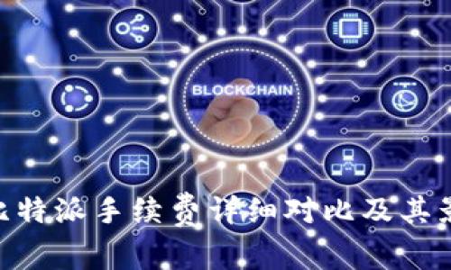 Tokenim与比特派手续费详细对比及其影响因素分析