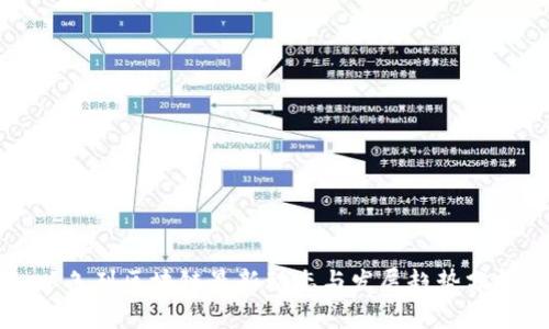 以色列区块链最新动态与发展趋势分析