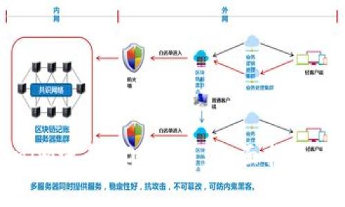 如何使用Tokenim进行EOS提币：全面指南与常见问题解答
