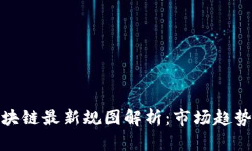 : 腾讯云区块链最新规图解析：市场趋势与技术发展