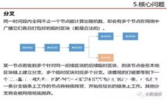 如何安全高效地从Tokenim钱包中转出量子资产