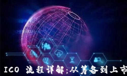 
TokenIM ICO 流程详解：从筹备到上市的每一步