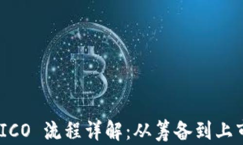 
TokenIM ICO 流程详解：从筹备到上市的每一步