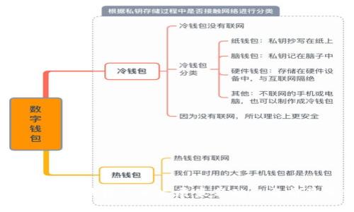 2023年区块链产业发展最新动态与前景分析